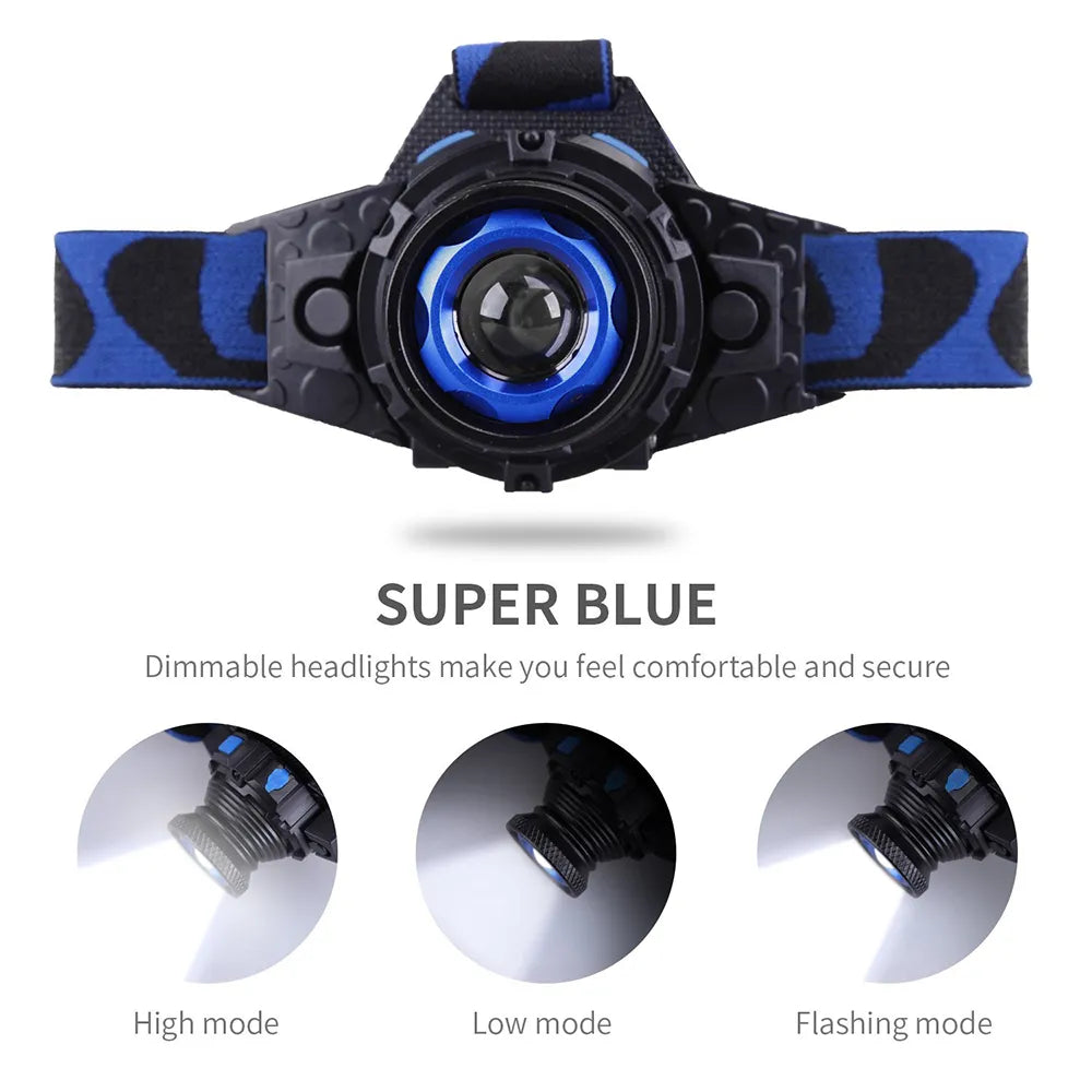 Outdoor Cycling Camping LED Headlight
