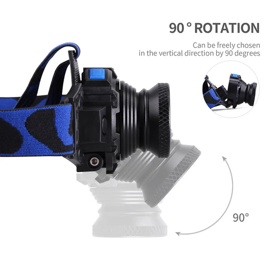 Outdoor Cycling Camping LED Headlight